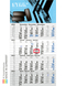 4-Monatskalender Budget 4 Bestseller, blau (Einblatt)