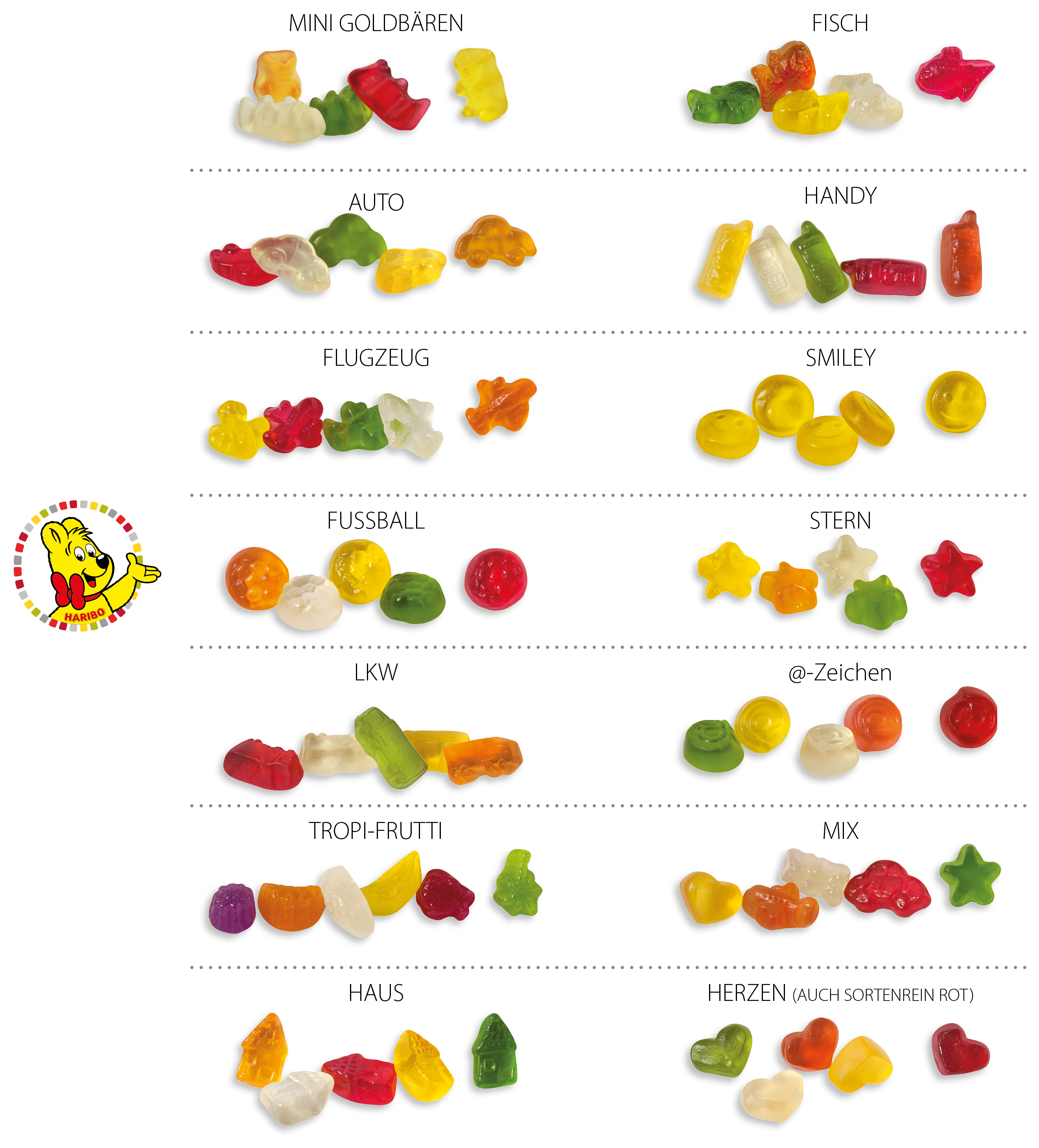 HARIBO Standardformen Werbetüte, Inhalt: HARIBO @-Zeichen ca. 15 g